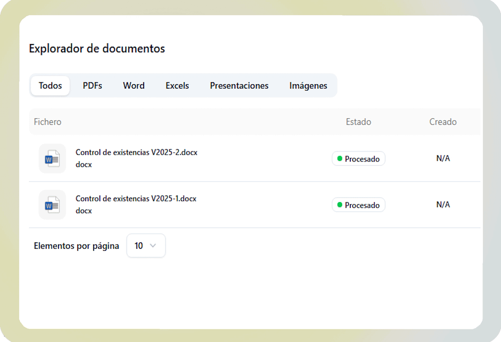 Podrás disponer de las versiones que se vayan publicando de cada documento.